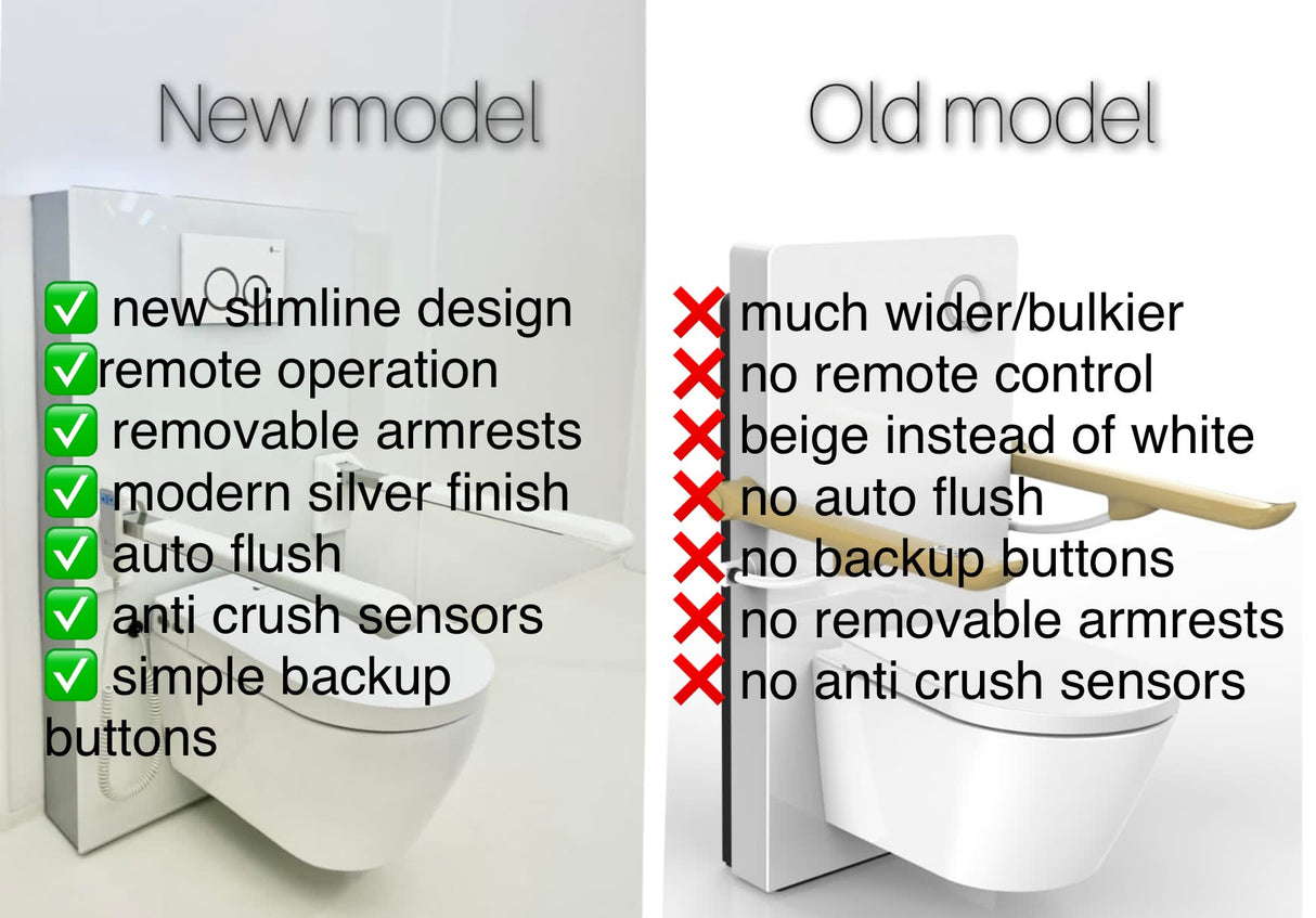 Washloo Levitate Adjustable Height Cistern & Smart Toilet