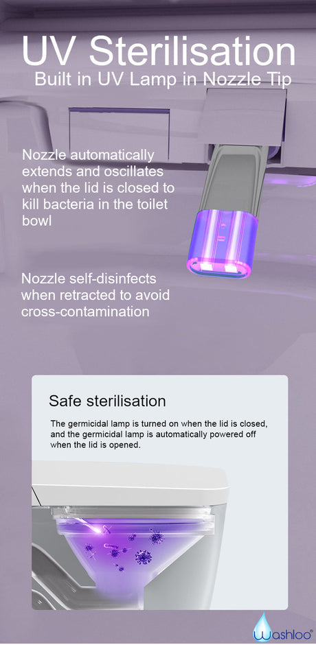 Hospital-Grade Hygiene at Home: The UV Sterilisation Story