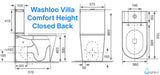 Washloo Villa Toilet & Finesse DR Combination